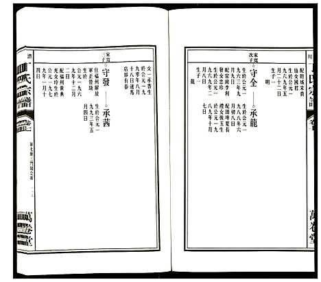 [丁]潜川丁氏宗谱 (安徽) 潜川丁氏家谱_九.pdf