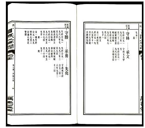 [丁]潜川丁氏宗谱 (安徽) 潜川丁氏家谱_九.pdf