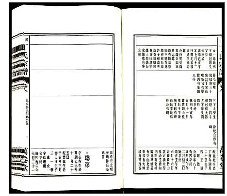 [丁]潜川丁氏宗谱 (安徽) 潜川丁氏家谱_十.pdf