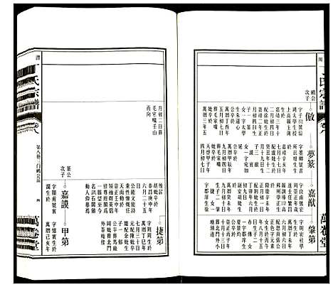 [丁]潜川丁氏宗谱 (安徽) 潜川丁氏家谱_十.pdf