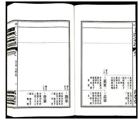 [丁]潜川丁氏宗谱 (安徽) 潜川丁氏家谱_十.pdf