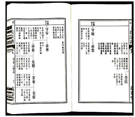 [丁]潜川丁氏宗谱 (安徽) 潜川丁氏家谱_十二.pdf