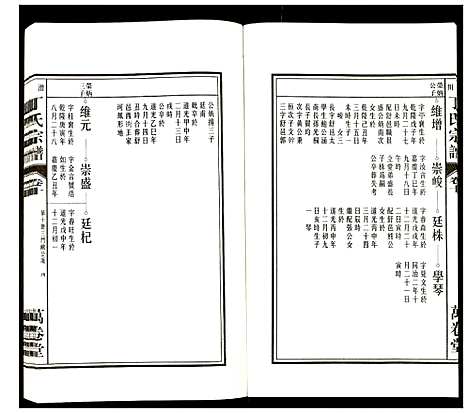 [丁]潜川丁氏宗谱 (安徽) 潜川丁氏家谱_十三.pdf