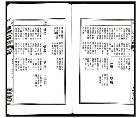 [丁]潜川丁氏宗谱 (安徽) 潜川丁氏家谱_十三.pdf