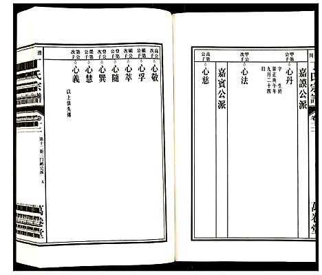 [丁]潜川丁氏宗谱 (安徽) 潜川丁氏家谱_十五.pdf