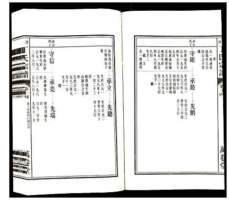 [丁]潜川丁氏宗谱 (安徽) 潜川丁氏家谱_十七.pdf