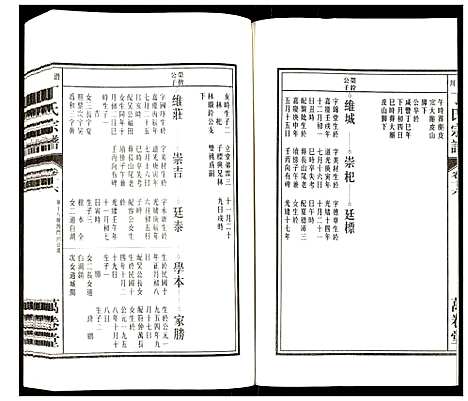 [丁]潜川丁氏宗谱 (安徽) 潜川丁氏家谱_十九.pdf