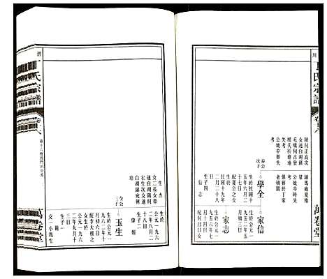 [丁]潜川丁氏宗谱 (安徽) 潜川丁氏家谱_十九.pdf