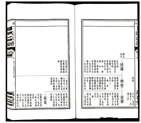 [丁]潜川丁氏宗谱 (安徽) 潜川丁氏家谱_二十.pdf