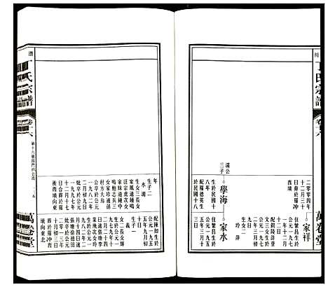 [丁]潜川丁氏宗谱 (安徽) 潜川丁氏家谱_二十.pdf