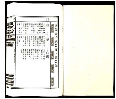 [丁]潜川丁氏宗谱 (安徽) 潜川丁氏家谱_二十三.pdf