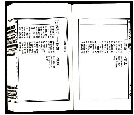 [丁]潜川丁氏宗谱 (安徽) 潜川丁氏家谱_二十五.pdf