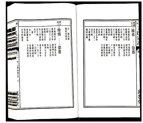 [丁]潜川丁氏宗谱 (安徽) 潜川丁氏家谱_二十五.pdf