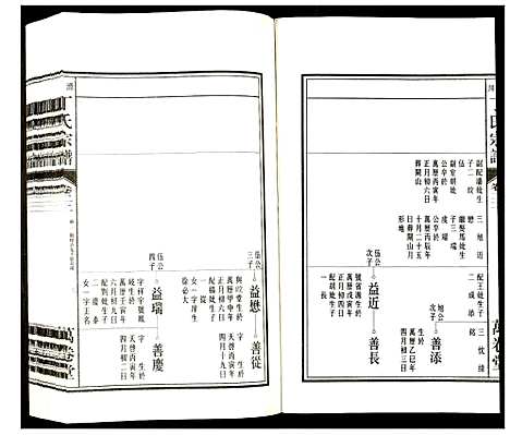 [丁]潜川丁氏宗谱 (安徽) 潜川丁氏家谱_二十七.pdf