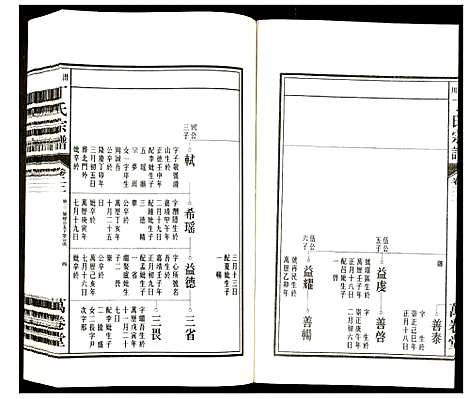 [丁]潜川丁氏宗谱 (安徽) 潜川丁氏家谱_二十七.pdf