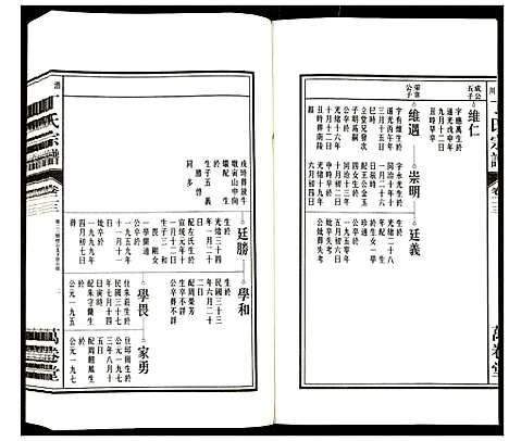 [丁]潜川丁氏宗谱 (安徽) 潜川丁氏家谱_二十八.pdf