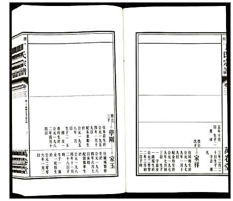 [丁]潜川丁氏宗谱 (安徽) 潜川丁氏家谱_二十八.pdf