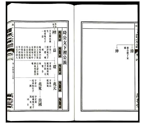 [丁]潜川丁氏宗谱 (安徽) 潜川丁氏家谱_二十九.pdf