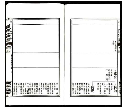 [丁]潜川丁氏宗谱 (安徽) 潜川丁氏家谱_二十九.pdf