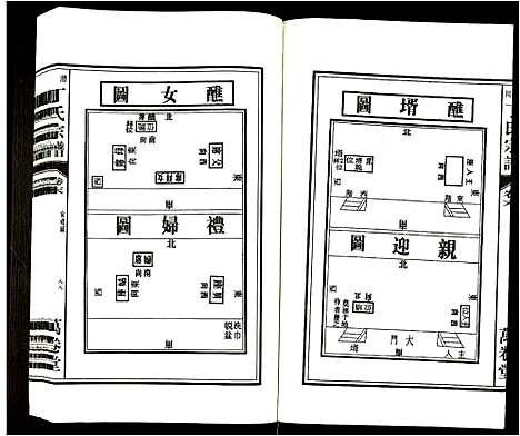 [丁]潜川丁氏宗谱 (安徽) 潜川丁氏家谱_三十一.pdf