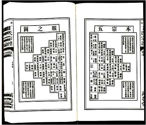 [丁]潜川丁氏宗谱 (安徽) 潜川丁氏家谱_三十一.pdf