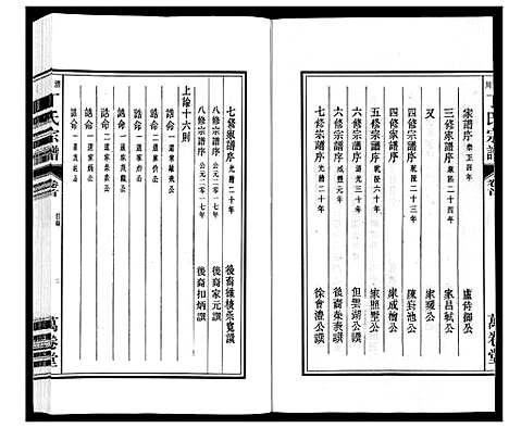 [丁]潜川丁氏宗谱 (安徽) 潜川丁氏家谱_一.pdf