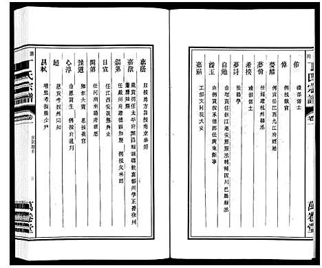 [丁]潜川丁氏宗谱 (安徽) 潜川丁氏家谱_二.pdf