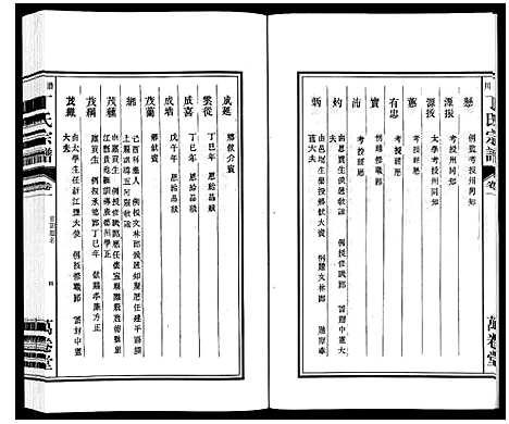 [丁]潜川丁氏宗谱 (安徽) 潜川丁氏家谱_二.pdf