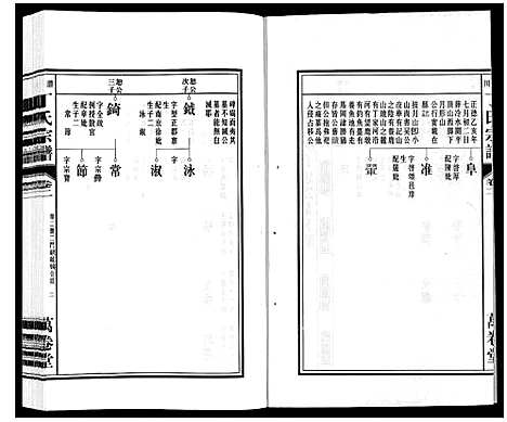 [丁]潜川丁氏宗谱 (安徽) 潜川丁氏家谱_三.pdf