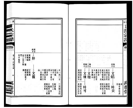 [丁]潜川丁氏宗谱 (安徽) 潜川丁氏家谱_三.pdf