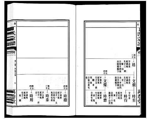 [丁]潜川丁氏宗谱 (安徽) 潜川丁氏家谱_三.pdf