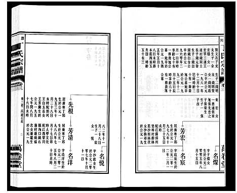 [丁]潜川丁氏宗谱 (安徽) 潜川丁氏家谱_四.pdf