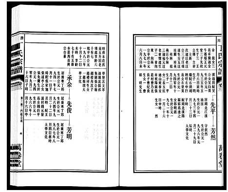 [丁]潜川丁氏宗谱 (安徽) 潜川丁氏家谱_四.pdf