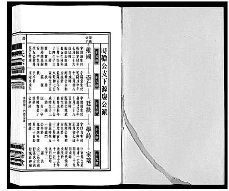 [丁]潜川丁氏宗谱 (安徽) 潜川丁氏家谱_五.pdf