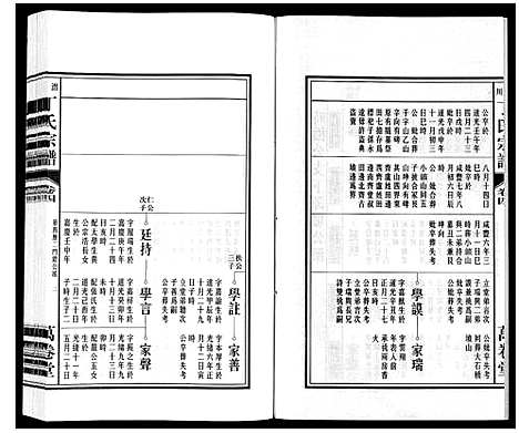 [丁]潜川丁氏宗谱 (安徽) 潜川丁氏家谱_五.pdf