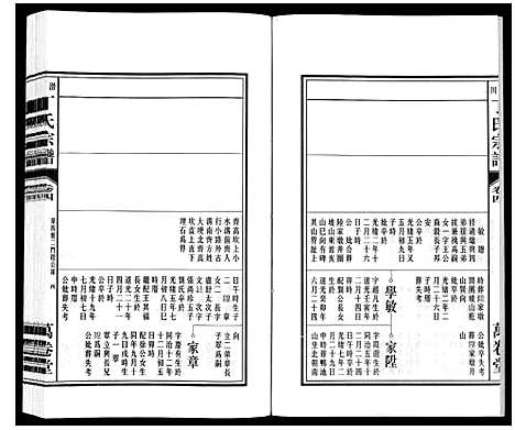 [丁]潜川丁氏宗谱 (安徽) 潜川丁氏家谱_五.pdf