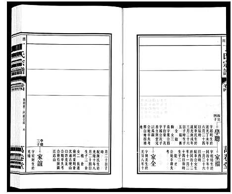 [丁]潜川丁氏宗谱 (安徽) 潜川丁氏家谱_五.pdf