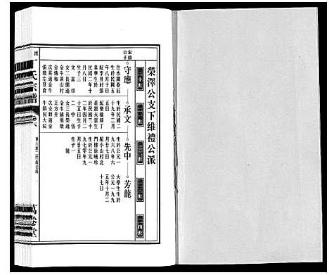 [丁]潜川丁氏宗谱 (安徽) 潜川丁氏家谱_七.pdf