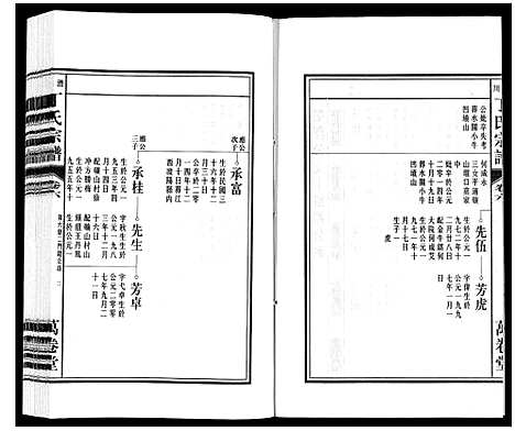 [丁]潜川丁氏宗谱 (安徽) 潜川丁氏家谱_七.pdf