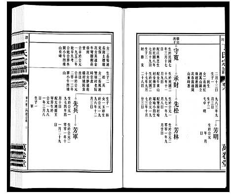 [丁]潜川丁氏宗谱 (安徽) 潜川丁氏家谱_七.pdf