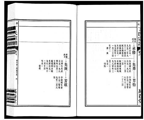 [丁]潜川丁氏宗谱 (安徽) 潜川丁氏家谱_七.pdf