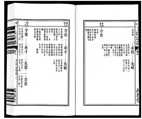 [丁]潜川丁氏宗谱 (安徽) 潜川丁氏家谱_七.pdf