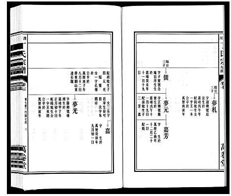 [丁]潜川丁氏宗谱 (安徽) 潜川丁氏家谱_八.pdf