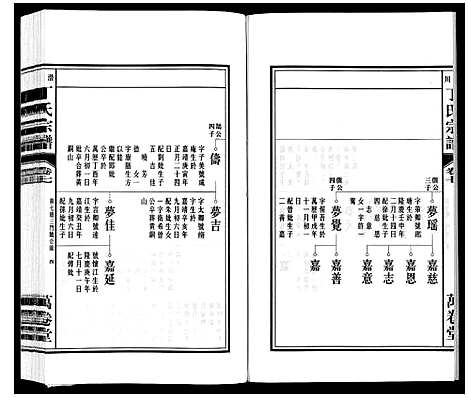 [丁]潜川丁氏宗谱 (安徽) 潜川丁氏家谱_八.pdf