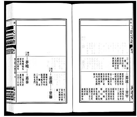 [丁]潜川丁氏宗谱 (安徽) 潜川丁氏家谱_八.pdf