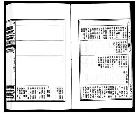 [丁]潜川丁氏宗谱 (安徽) 潜川丁氏家谱_十.pdf