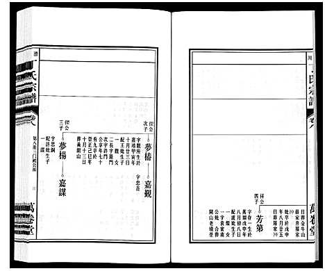 [丁]潜川丁氏宗谱 (安徽) 潜川丁氏家谱_十.pdf