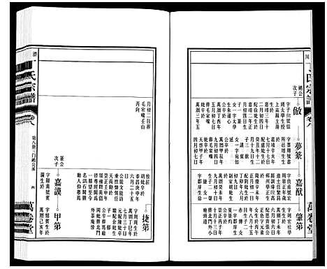 [丁]潜川丁氏宗谱 (安徽) 潜川丁氏家谱_十.pdf