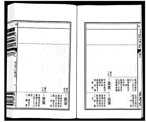 [丁]潜川丁氏宗谱 (安徽) 潜川丁氏家谱_十.pdf