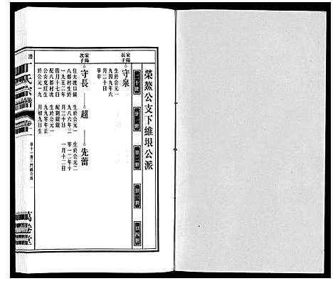 [丁]潜川丁氏宗谱 (安徽) 潜川丁氏家谱_十四.pdf